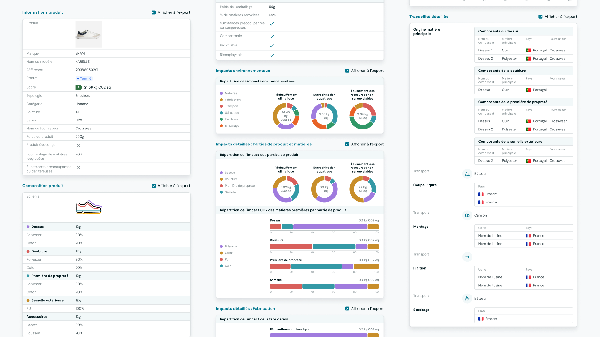 butterfly-analyse-exemple